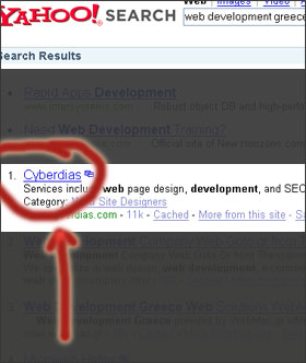 Click here to see for yourself how our web site is listed in the top ten results of Yahoo for the words 'seo greece'